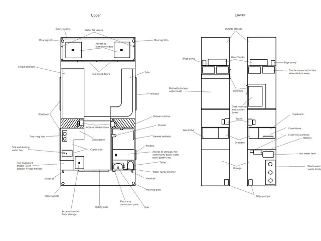 Marina Boats Inspiration 25 House Boat