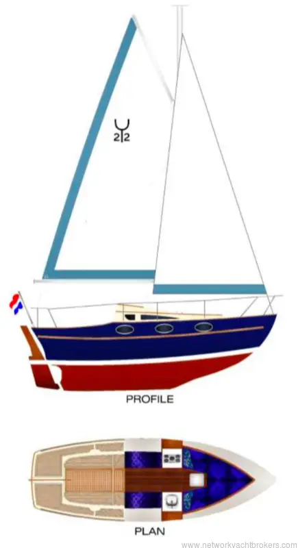 2006 Able 22