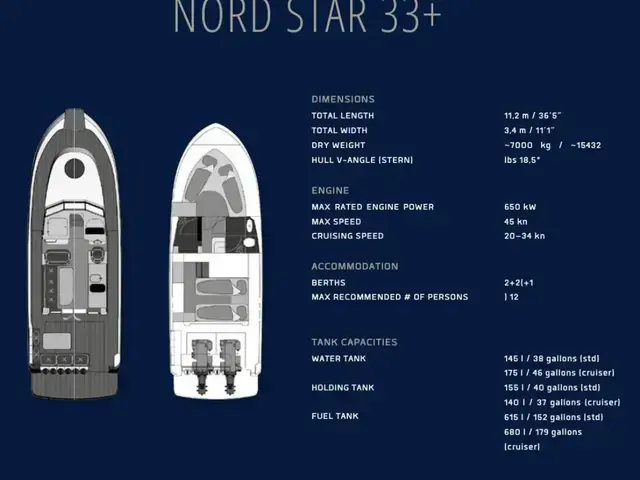 Nord Star 33+