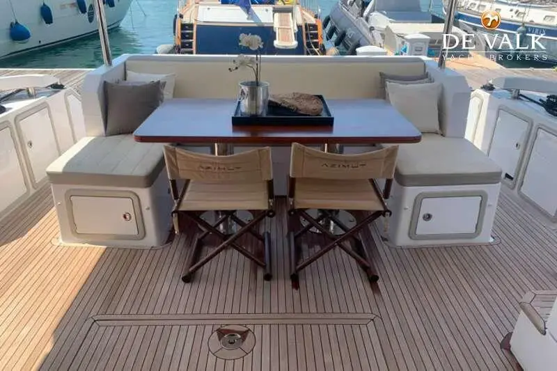 2017 Azimut 66