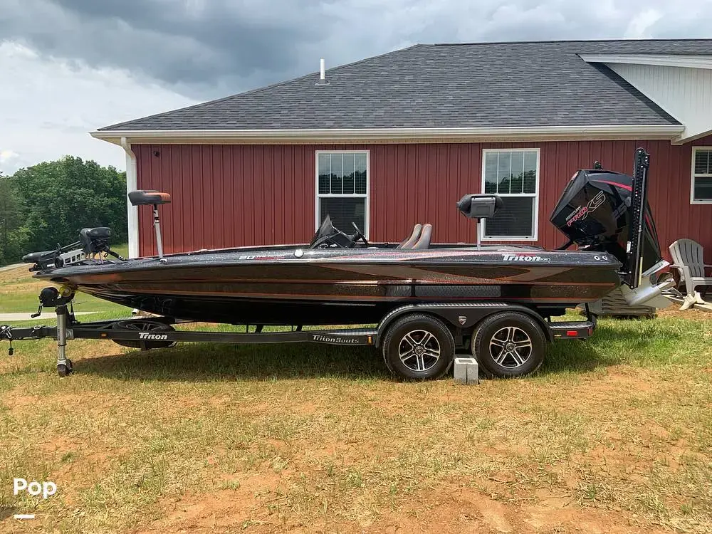 2019 Triton 20 trx patriot