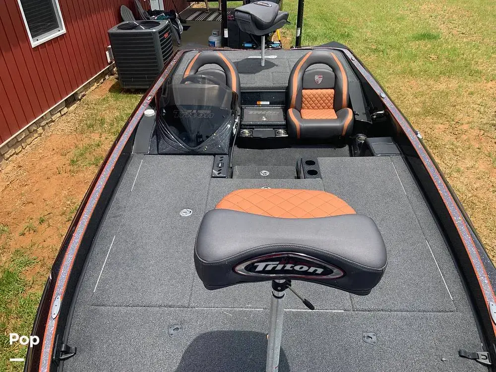 2019 Triton 20 trx patriot