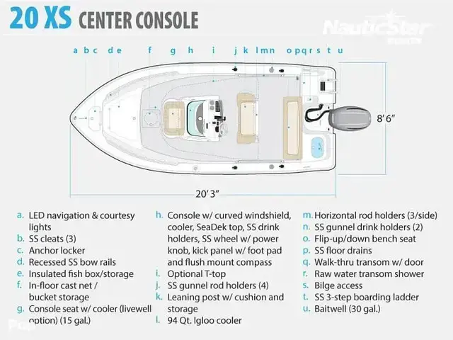 Nauticstar 20 Xs