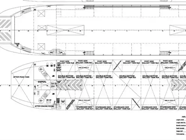 OPEN Type Double Ended Pax -Car Ferry