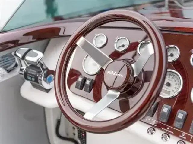 Riva Aqua