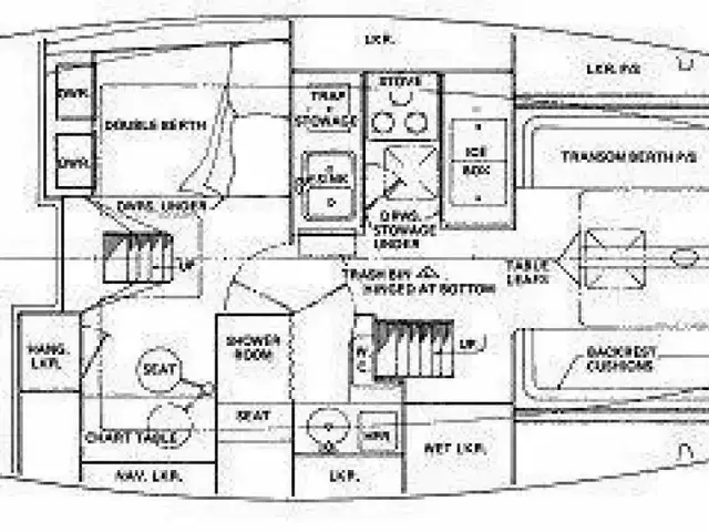 Pearson 424