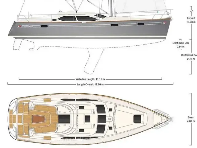 Southerly 42 RST