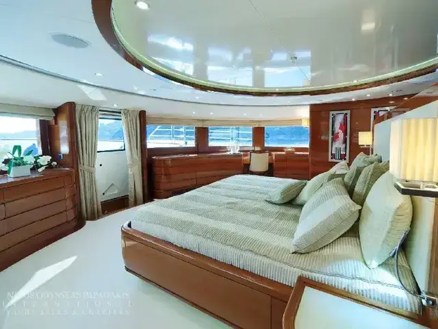 Benetti 143ft.