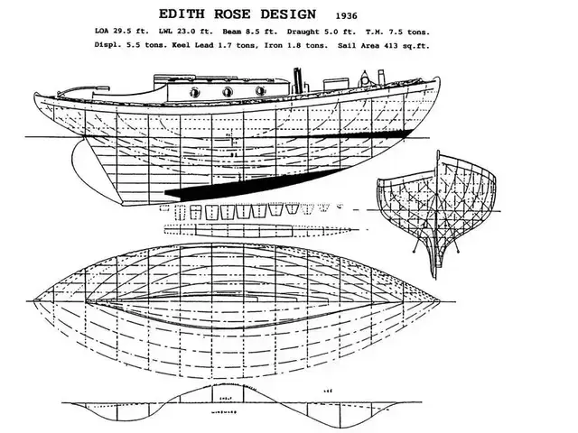 Harrison Butler Sloop 30