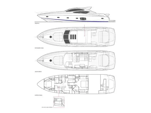 Sunseeker Predator 74