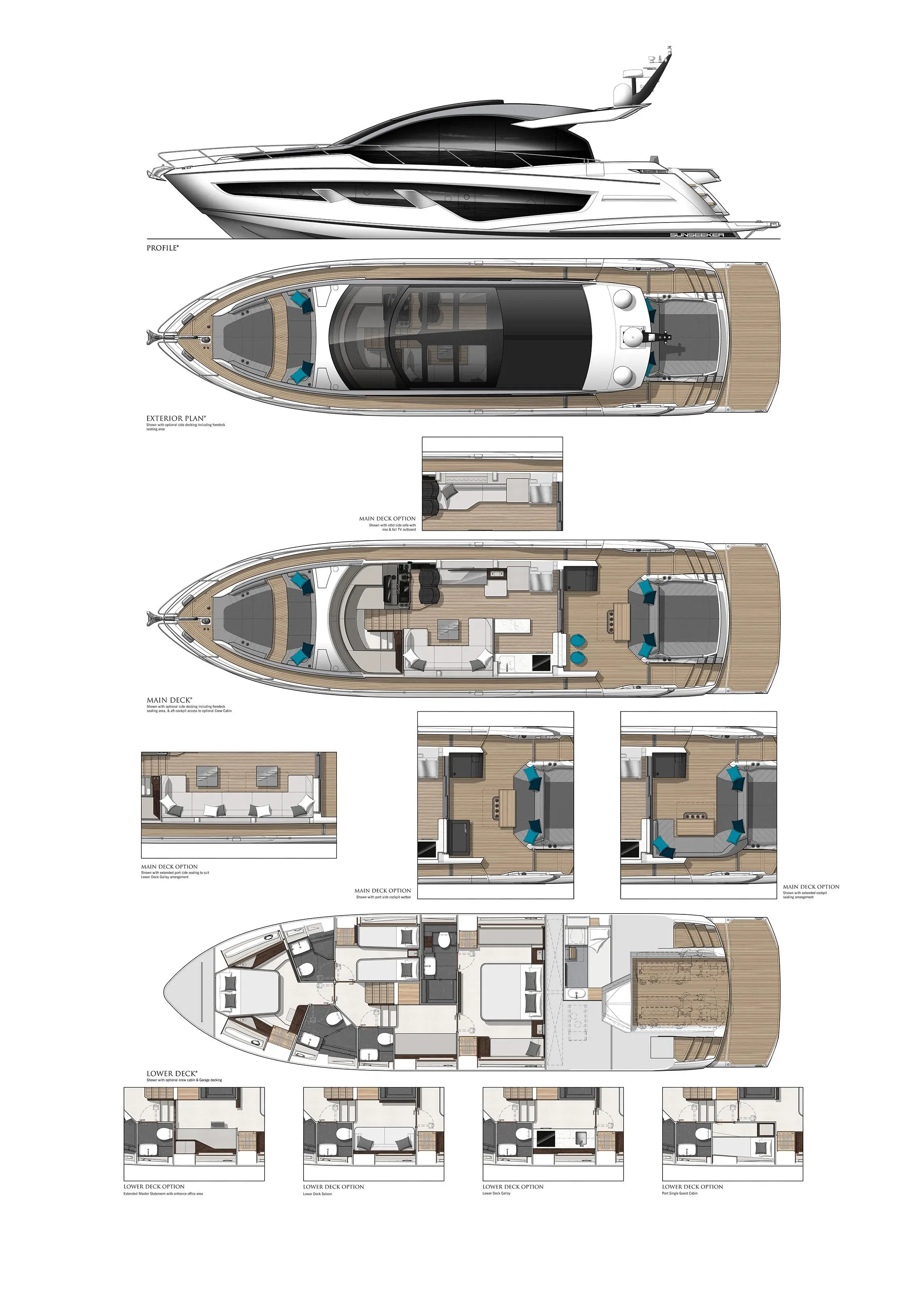 2023 Sunseeker predator 65