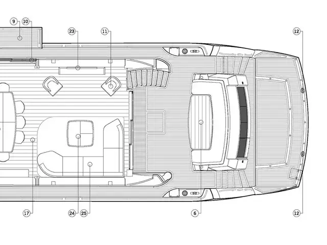 Sunseeker Yacht 95