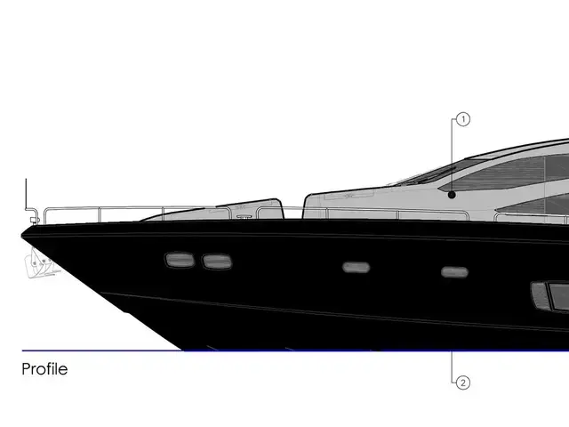 Sunseeker Predator 84