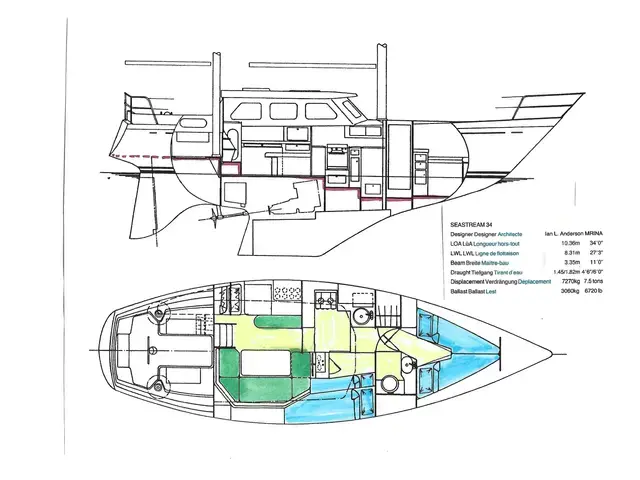 Seastream 34