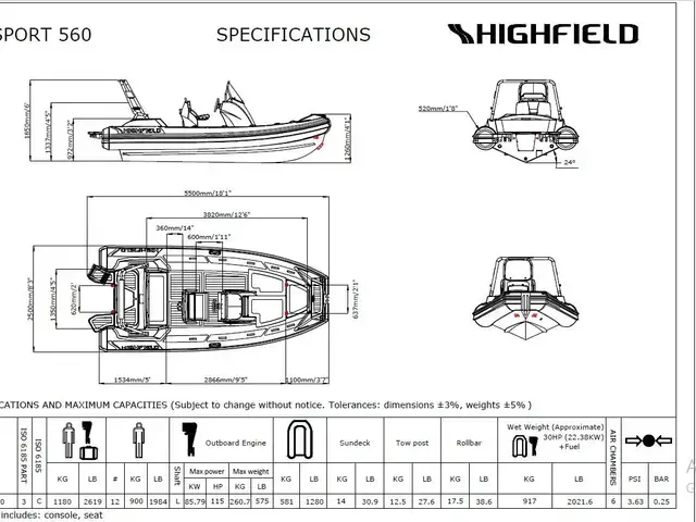 Highfield Sport 560