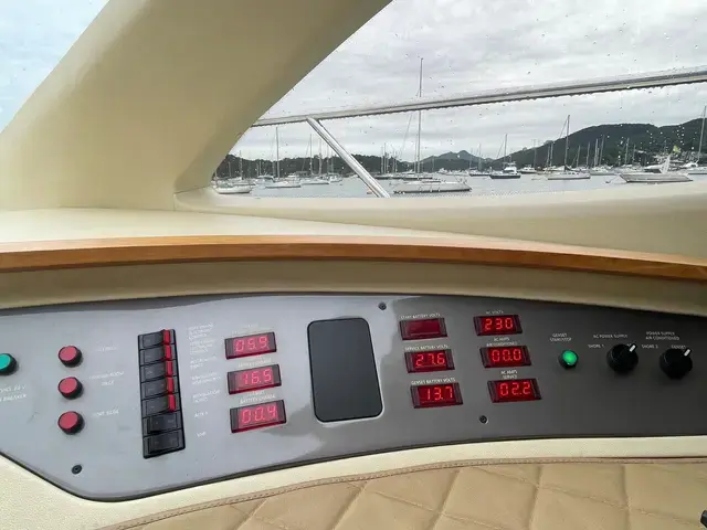 Azimut 55