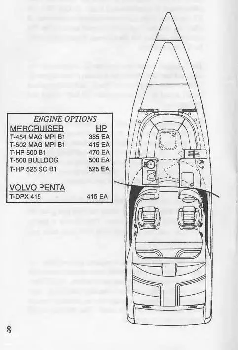 1998 Donzi 33 daytona