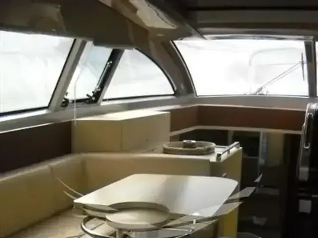 Riva 68 Ego Super