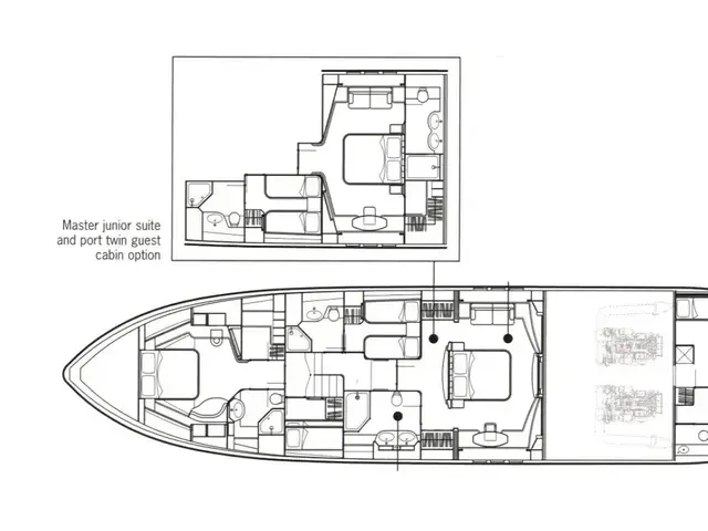 Sunseeker Predator 82