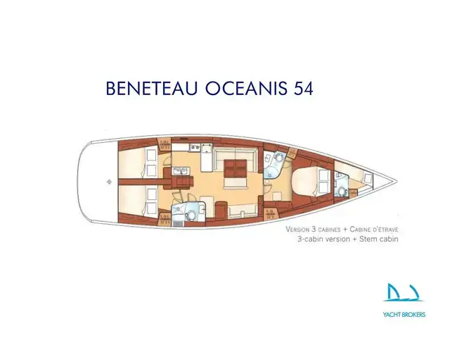 Beneteau Oceanis 54