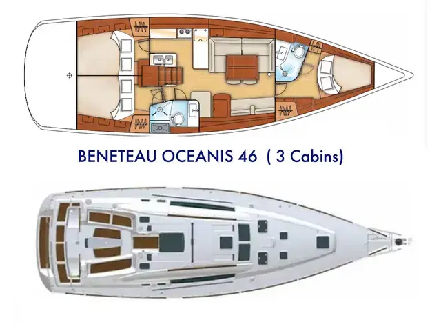 Beneteau Oceanis 46