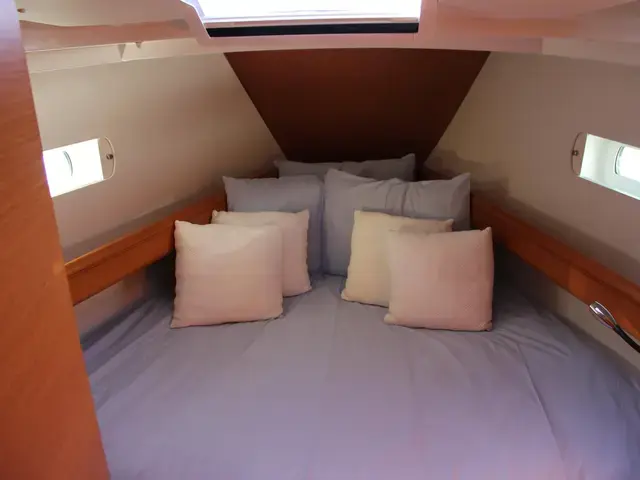 Jeanneau Sun Odyssey 449