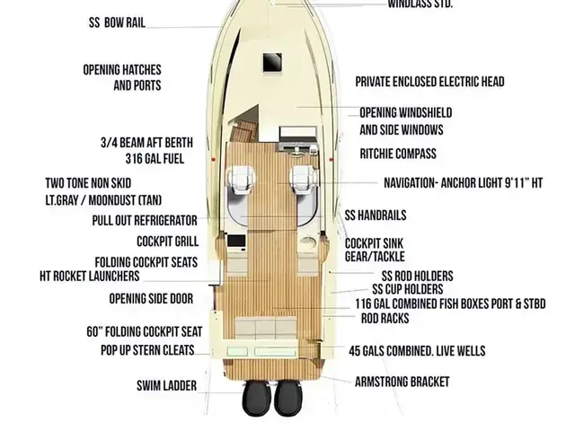 NORTH COAST YACHTS 315 HT