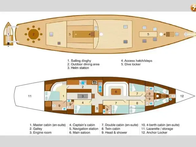 Schooner 30 M