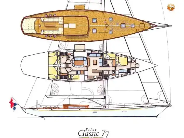 Hoek Pilot Cutter 77