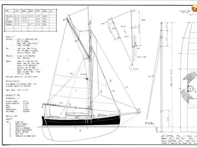 Gaffel-Cutter 31.8