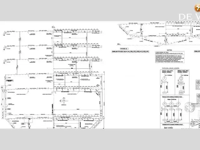 RO/PAX DOUBLE ENDED FERRY 107 M