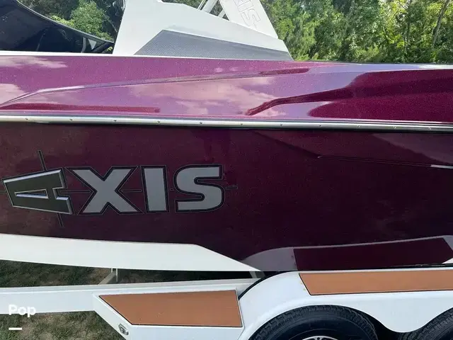 Axis Boats A22