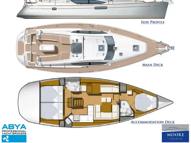 Jeanneau Sun Odyssey 45 Ds