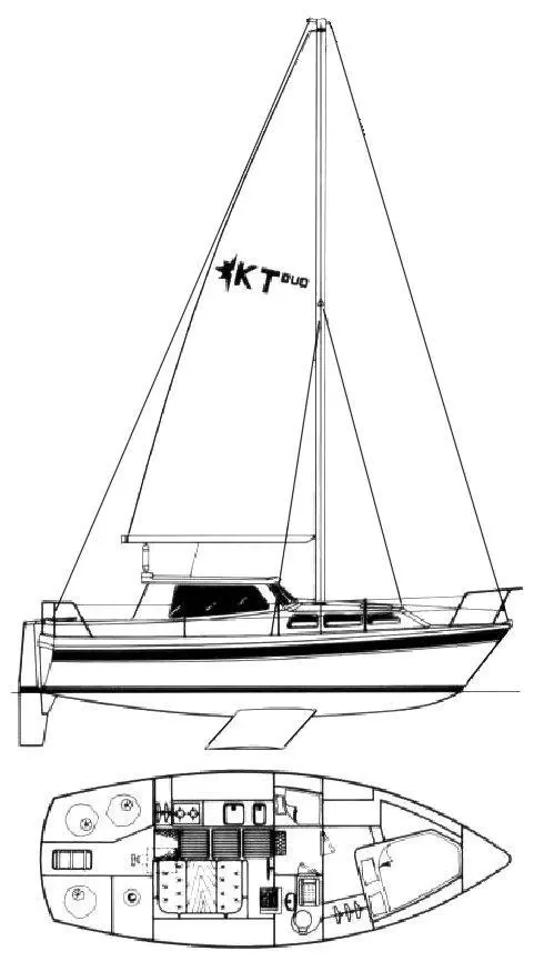 1985 Westerly konsort duo