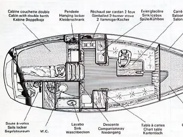 Beneteau First 29