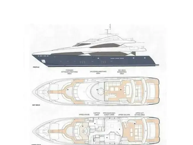 Sunseeker 121