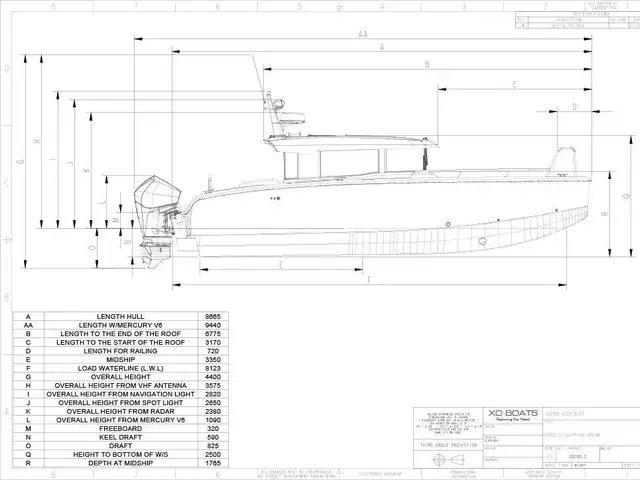 XO Boats 280-EXPLR 10 Sport