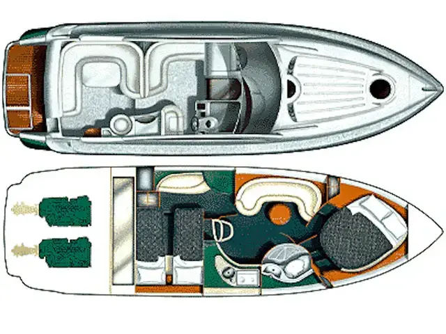 Fairline Targa 34