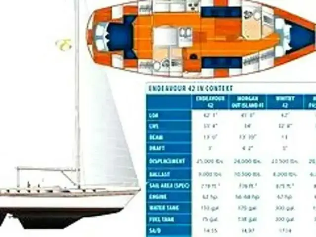 Endeavour 42 Cc