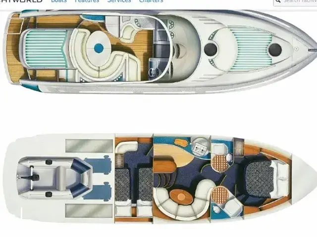 Fairline Targa 43