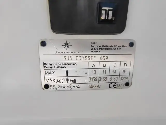 Jeanneau Sun Odyssey 469