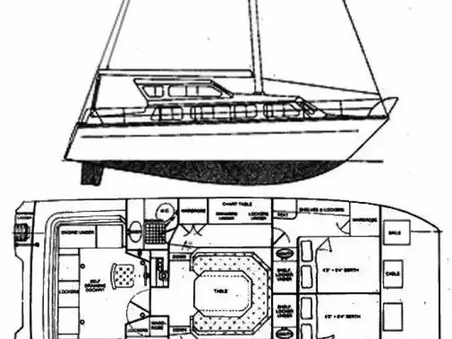 Catalac 10M