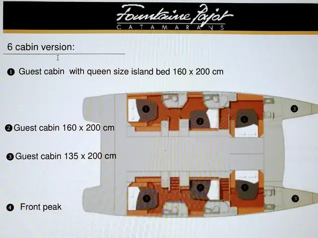 Fountaine Pajot Ipanaema 58 Power Catamaran