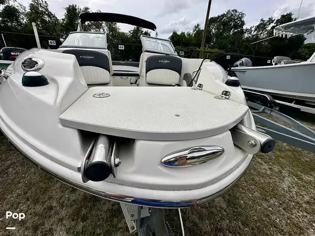 Stingray 198 LX