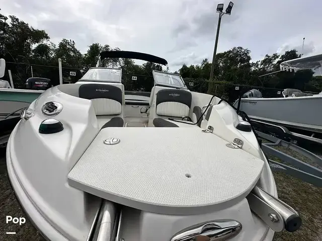 Stingray 198 LX