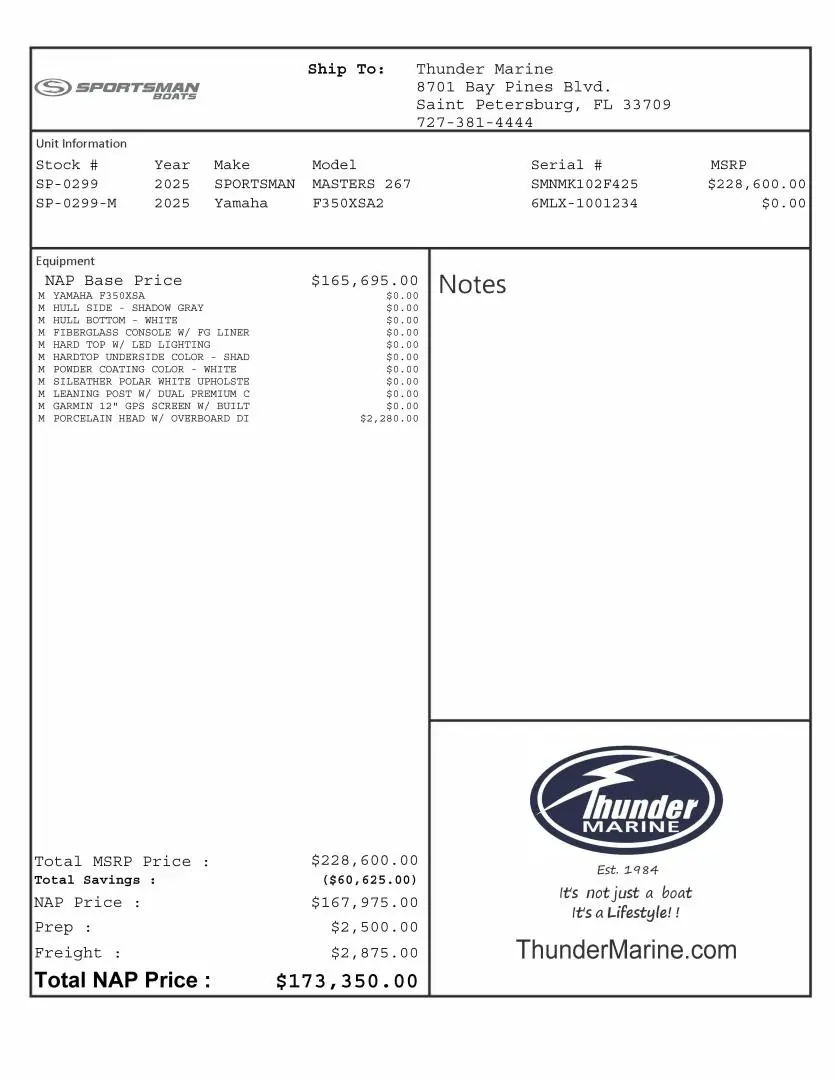 2025 Sportsman masters 267