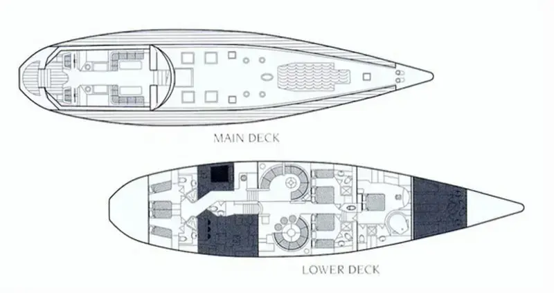 1996 Performance 33.50m