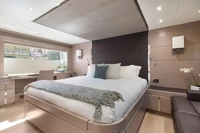 2015 Sunseeker long way round