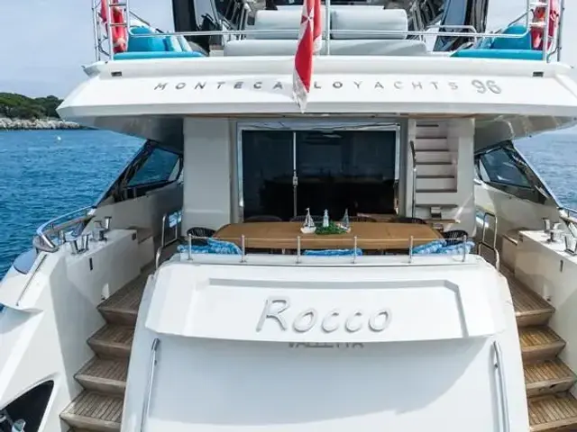 Monte Carlo ROCCO