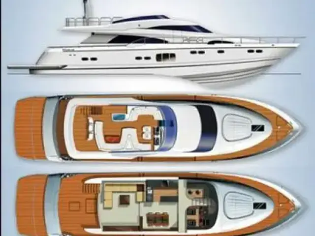 Fairline Squadron 78